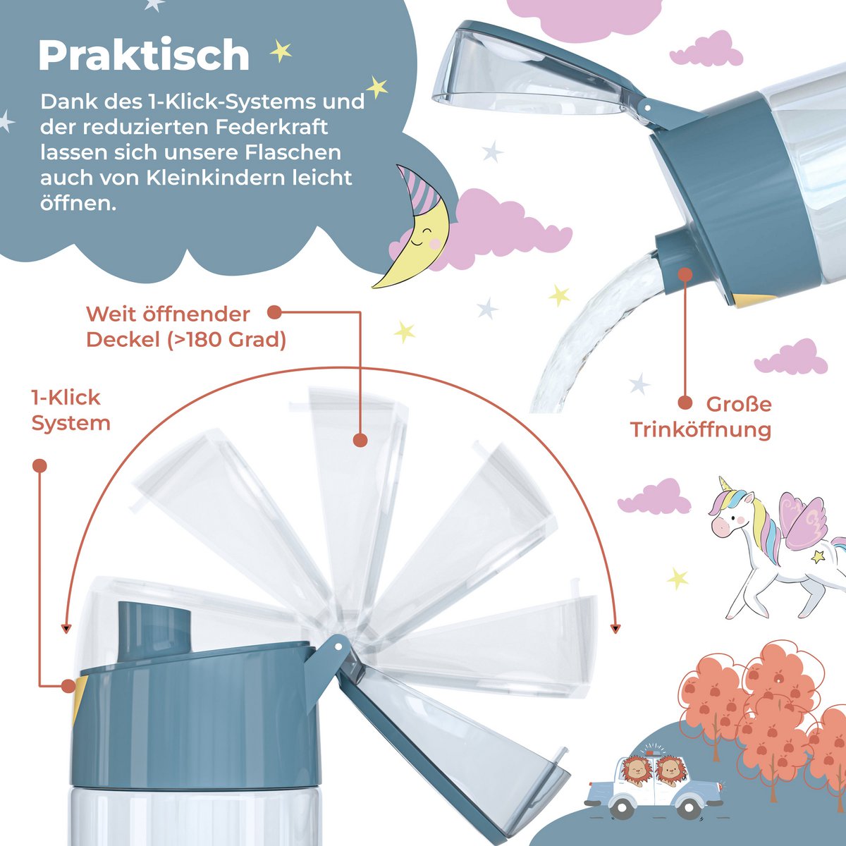 Drinkfles kinder lichtgewicht waterfles - hond & kat blauw