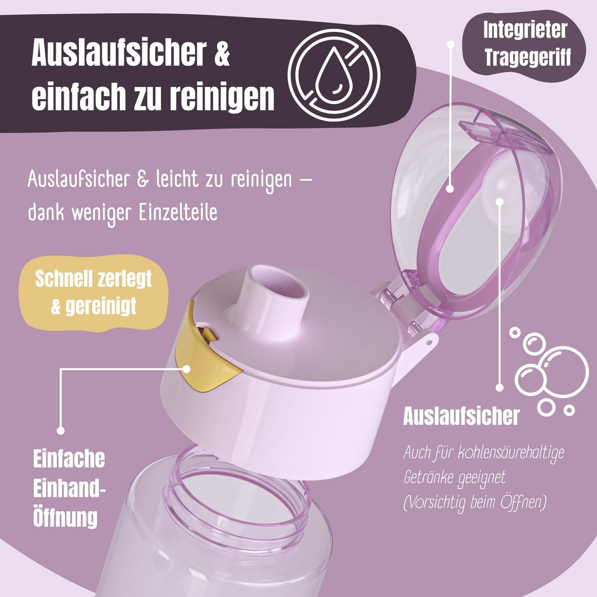 Kinderwaterfles, lichte waterfles - unicorn
